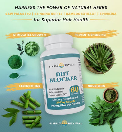 DHT Blocker - Hair & Skin Formula with Herbal Ingredients