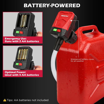 No-Spill Auto-Stop Fuel Pump