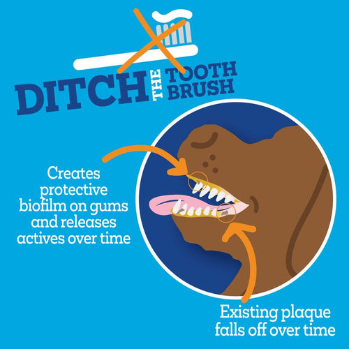 Brush-Free 30 Second Dog Dental Solution