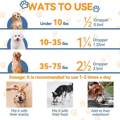 PawRelief Ear & Skin Drops