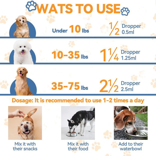 PawRelief Ear & Skin Drops