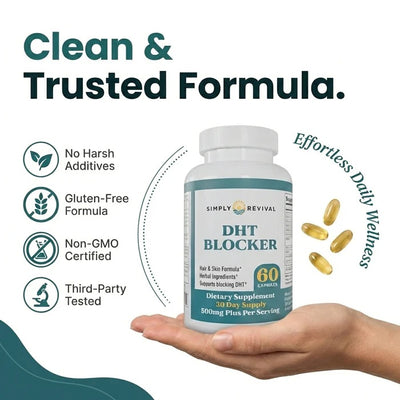 DHT Blocker - Hair & Skin Formula with Herbal Ingredients